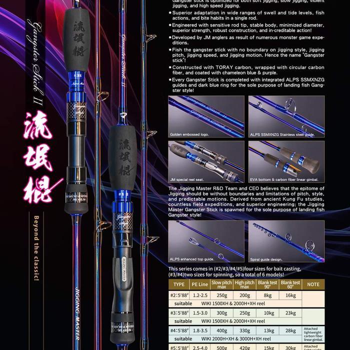 JM Gangster Stick II Rod #3B Overhead - Joran Pancing Jigging Master