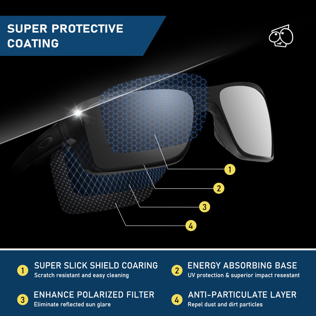 EZReplace Performance Polarized Replacement Lens Compatible with Ray-Ban RB2180-49 RB2180 49mm