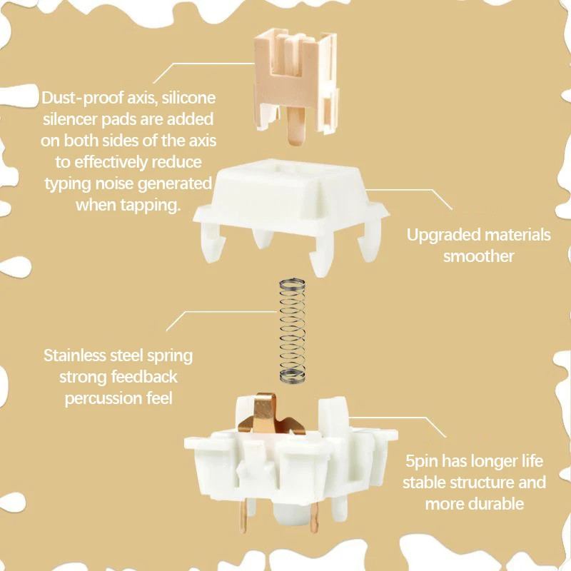 Outemu Switches Lubed Mechanical Keyboard Switch 5Pin Silent Tactile Linear Cream Yellow Pro Custom