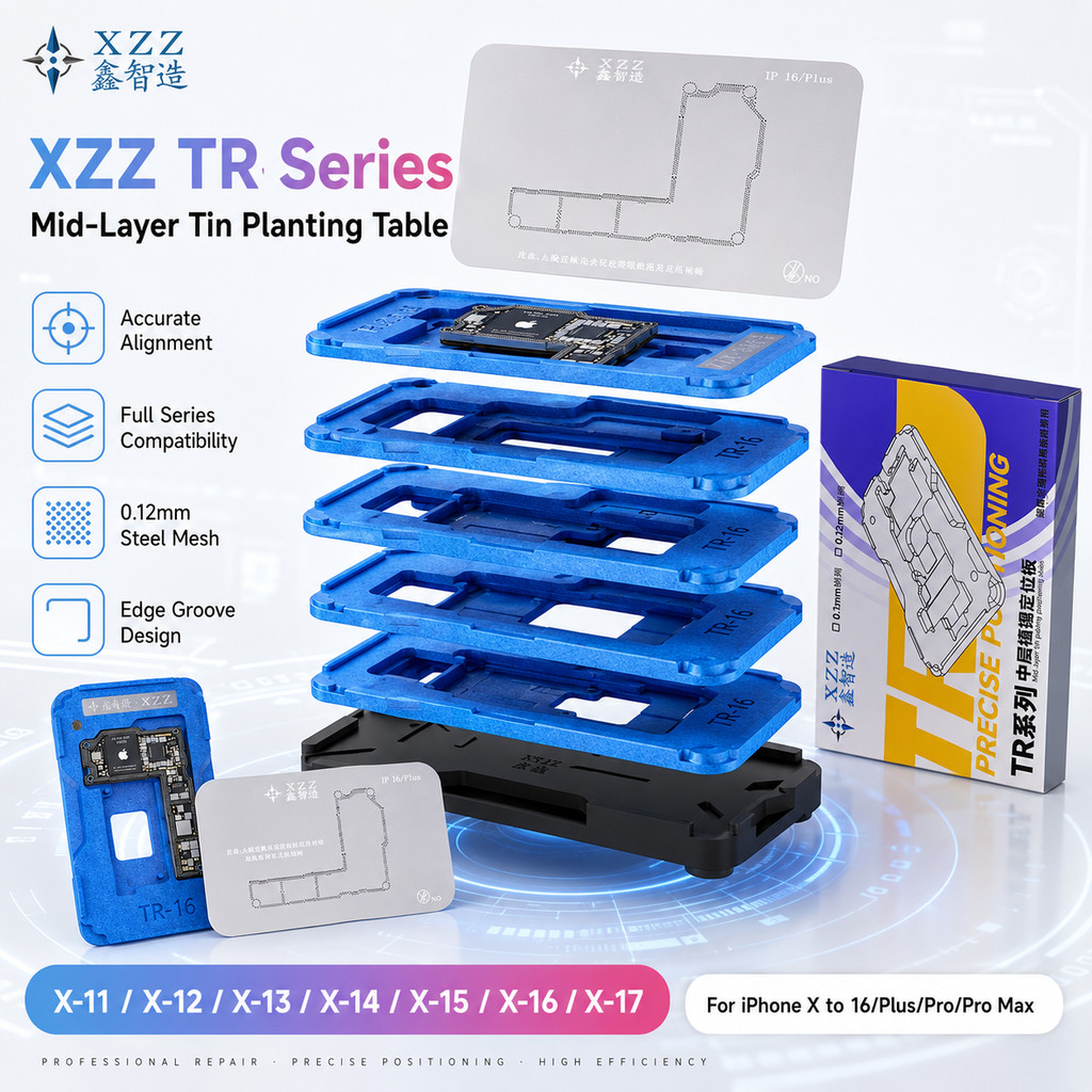 XZZ TR BGA Reballing Stenil Middle Layer Tin Planting Platform for X17 Pro Motherboard Repair Tool