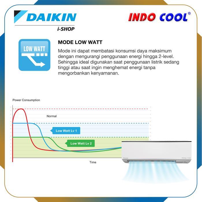 AC DAIKIN ALPHA INVERTER 1 PK 1PK FTKH25 Nusantara Prestige