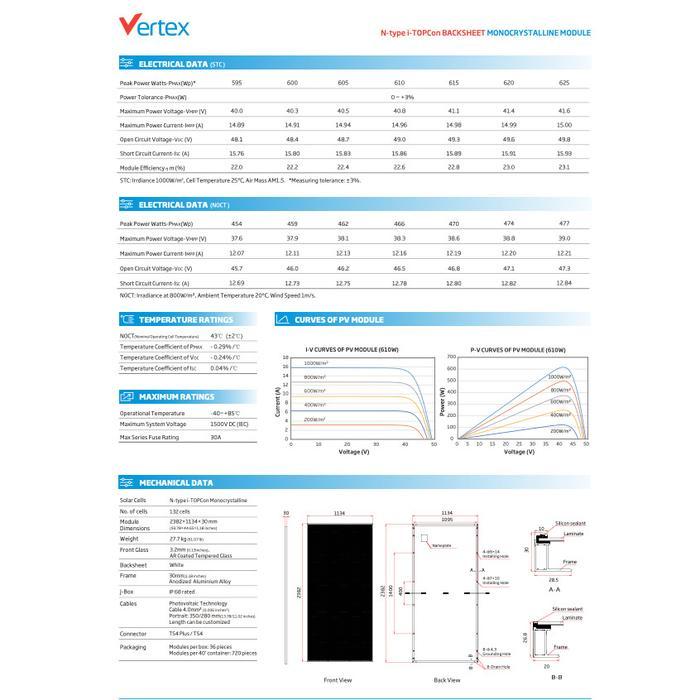 Flash Sale Panel Surya Trina Vertex 620Wp 630Wp Mono Solar Module / Panel Surya Include Packing Kayu