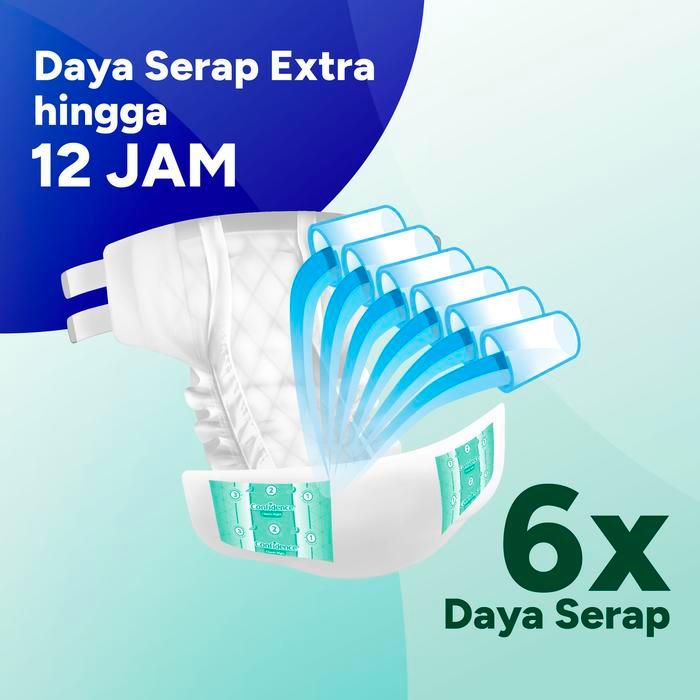 svrt- Confidence Popok Dewasa Classic Night Xl 30