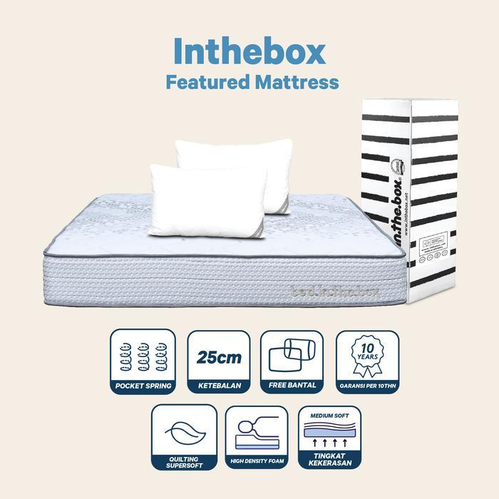 pvwo- [Free Bantal] Kasur Spring Bed Inthebox