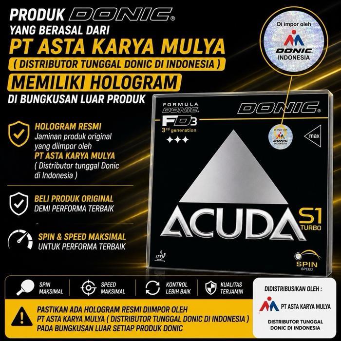 Imaginativer// Donic Karet /Rubber Bat Acuda Series Acuda S1 Turbo, S1, S2, S3