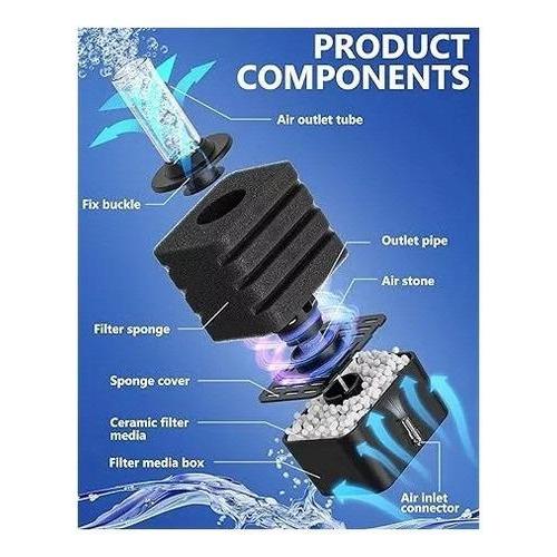 READY SOBO Sponge Filter SB-2601 / Saringan Biofoam Aquarium Aquascape SB-2602 / Filter Air Aquarium
