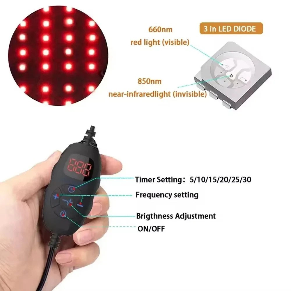 LED Red Light Therapy Hat For Hair Growth