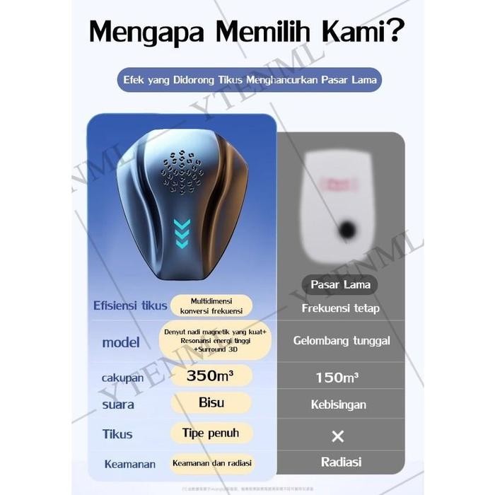 Terlaris Mengusir 10000 tikus dalam 1 malam pengusir tikus ultrasonik pengusir tikus nyamuk