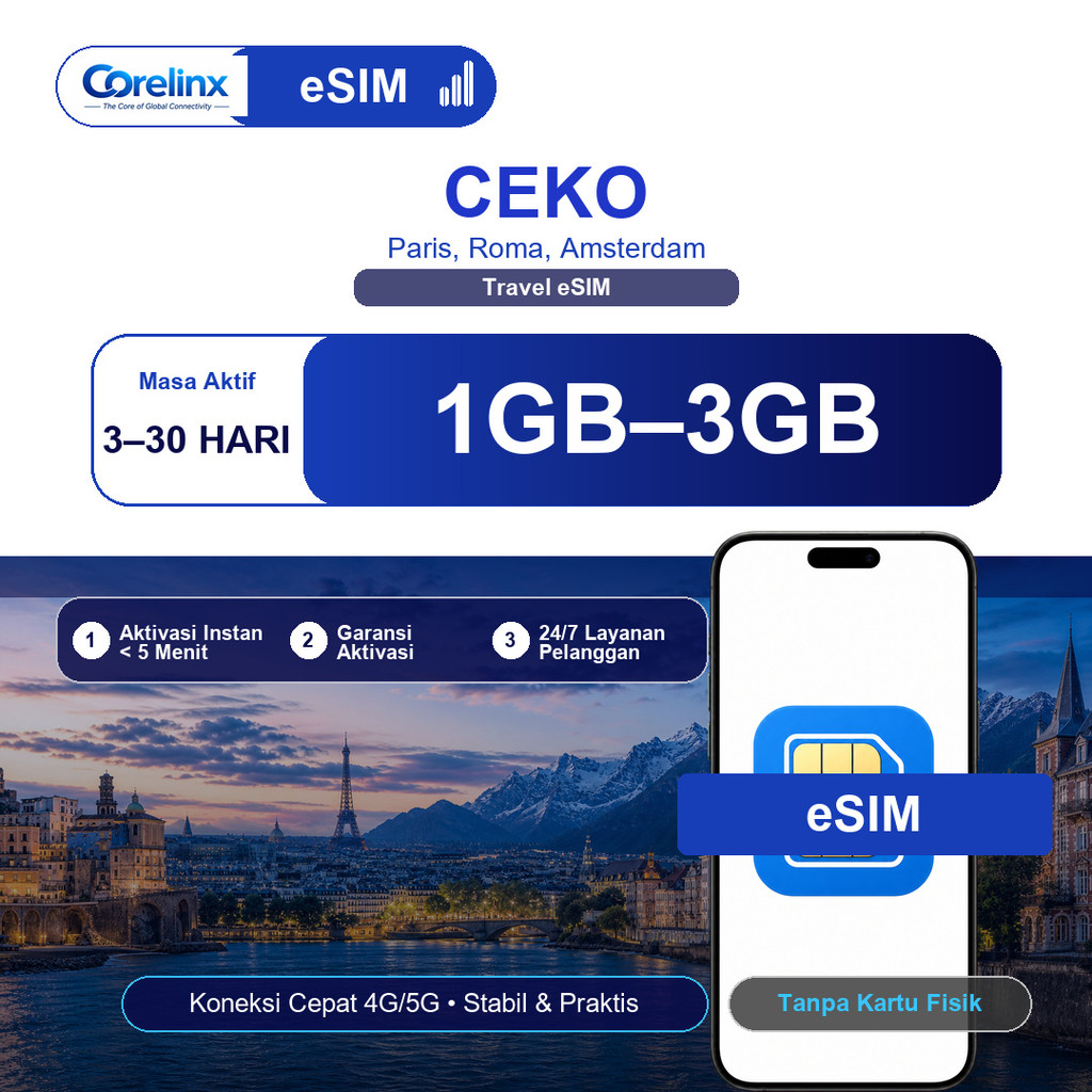 eSIM Czech 1GB-3GB 3-30 Hari Travel eSIM Data Internet Roaming 4G/5G QR Instan Langsung Aktif Coreli