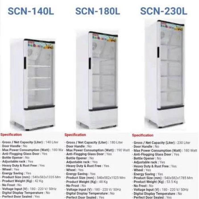 showcase Polytron scn 140 / 141 garansi resmi