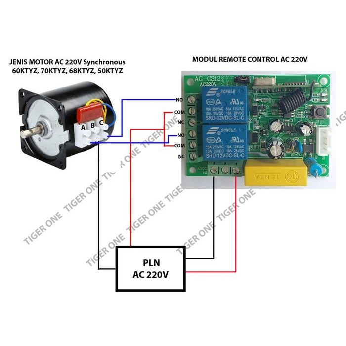 Remote Modul Motor AC Maju mundur 220V 60KTYZ 70KTYZ 68KTYZ 50KTYZ