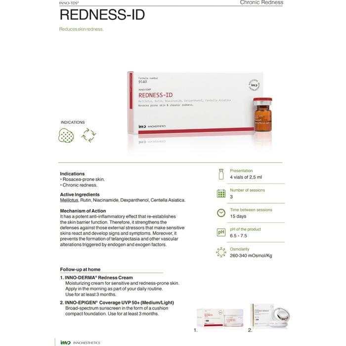 INNO-TDS REDNESS ID SERUM MESO DERMAPEN ROSACEA IRITASI WAJAH KULIT SENSITIF KEMERAHAN