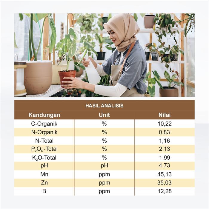 Gdm Pupuk Organik Cair Untuk Tanaman Hias