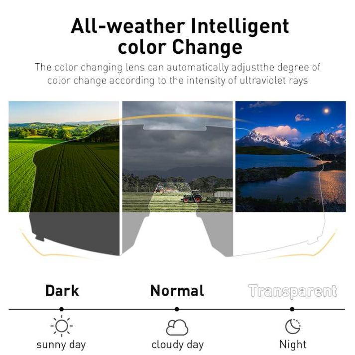 Kacamata Sepeda Kapvoe Eugene Photochromic