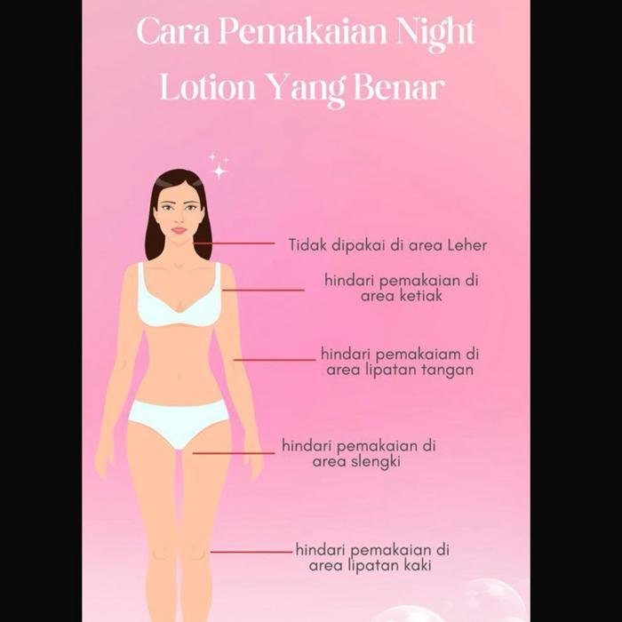 i0cc- Suyo Lotion Malam Extra Whitening / Suyo Paket Pemutih Badan / Suyo Lotion Extra