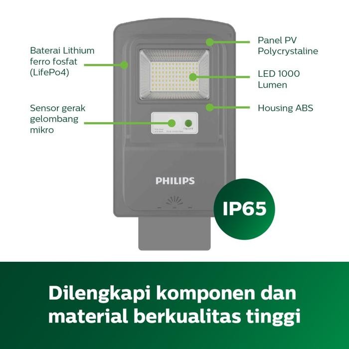 TERMURAH Philips Essential SmartBright Solar Street Light Small PJU solar murah
