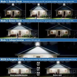 Lampu Tenaga Surya / Lampu Sorot / Lampu Tenaga Surya Outdoor / Emergency / Solar / Lampu Jalan