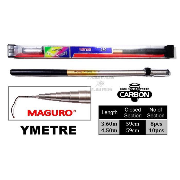 JORAN TEGEK MAGURO YMETRE