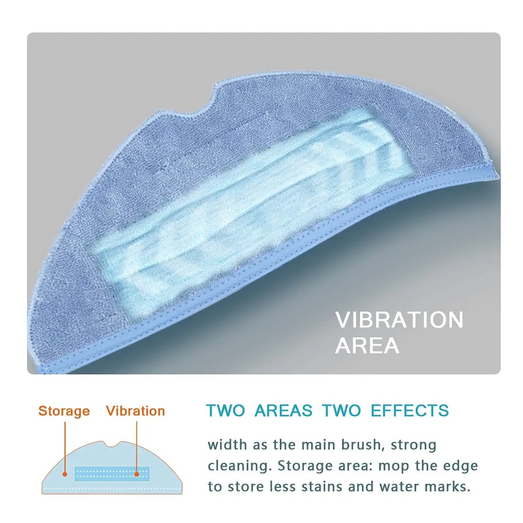Vacuum Mop Replacement Pads for Xiaomi Roborock S7 Roborock S7+ Roborock S7 MaxV Roborock S8/S8+