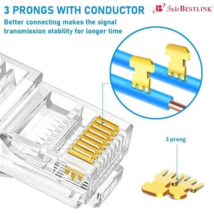 Konektor RJ45 isi 50pcs Anti Gagal Kabel Tembus RJ45 Kabel UTP LAN