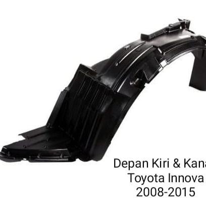Inner Fender Liner Fender Depan Kanan Kiri Innova 2008 2009 2010 2011