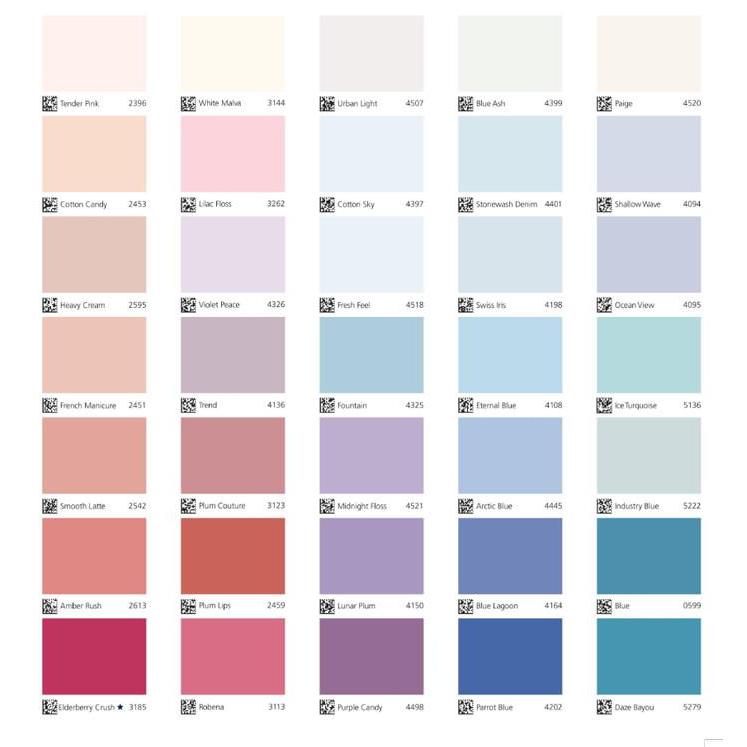 Jotun Easy Wipe Brilliant White 18 Liter