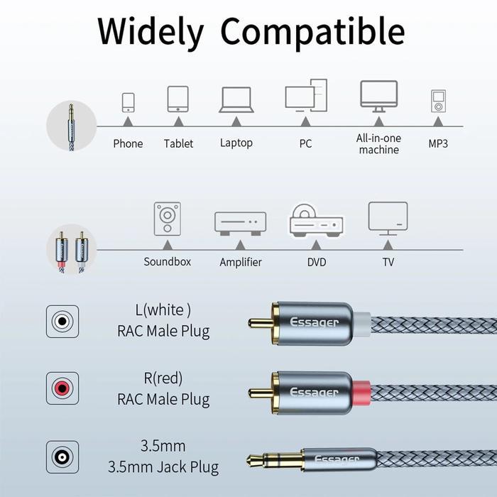 Kabel Rca Ke Jack Aux 3.5Mm - Kabel Audio Hifi 3.5Mm To Rca 2 Meter - Essager Av117 Pasti Promo