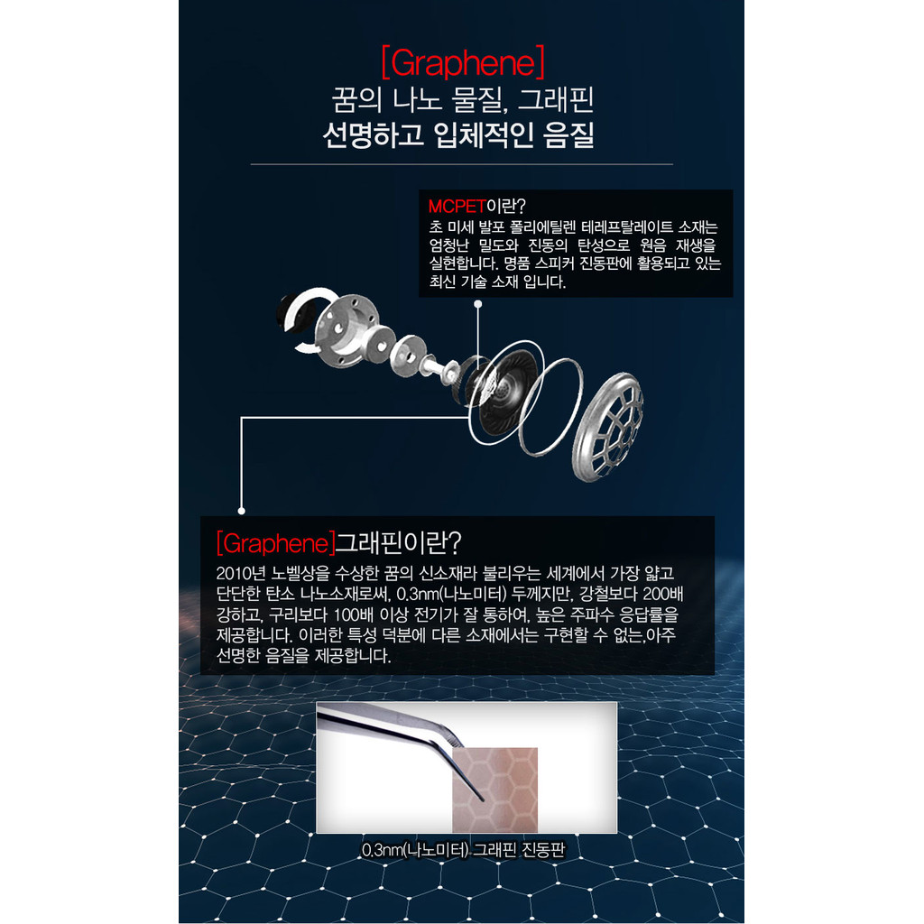PIZEN Senfer PT25 Semi-Open In Ear Earphone 14mm MCPET Graphene Dynamic Driver DJ HIFI Headphone Wit