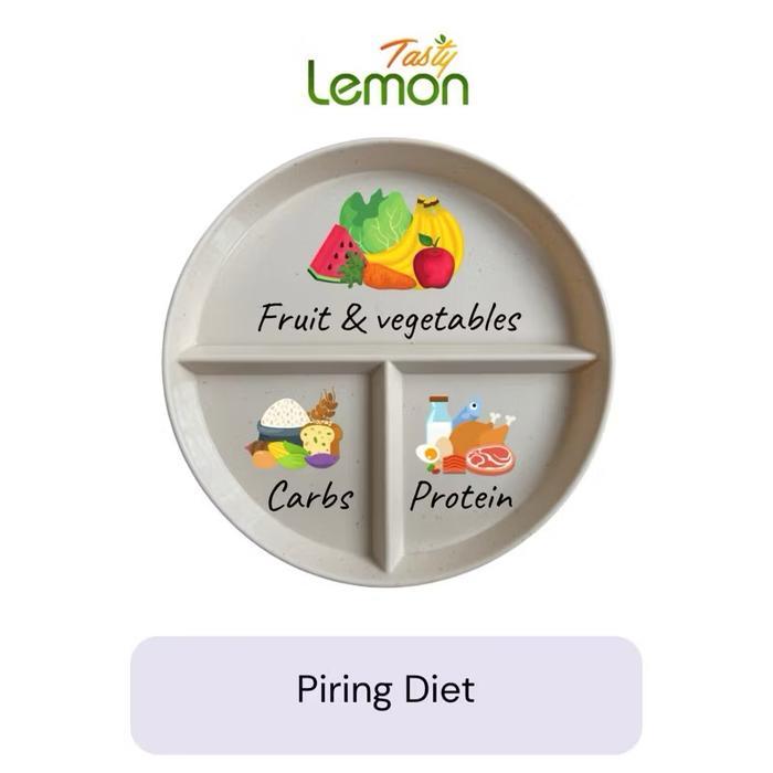 Piring Diet, Piring Pengatur Pola Makan