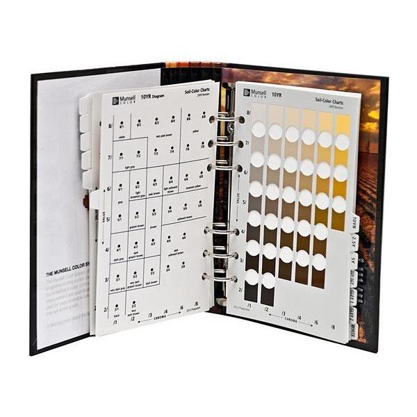 MUNSELL SOIL COLOR CHART ( Buku Bagan Warnah Tanah )
