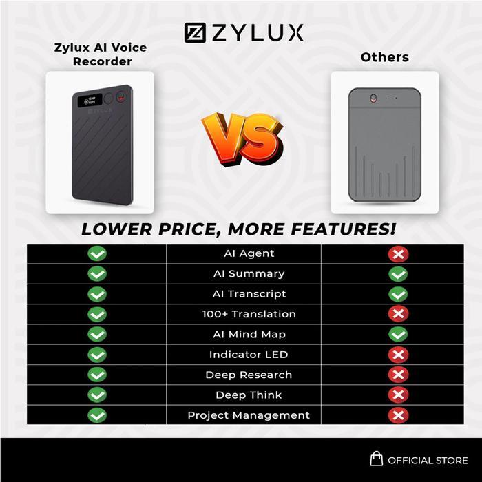 Premium Zylux Ai Voice Recorder 64Gb Oled Display Chatgpt 4.0 Alat Perekam Suara Auto Transkripsi &