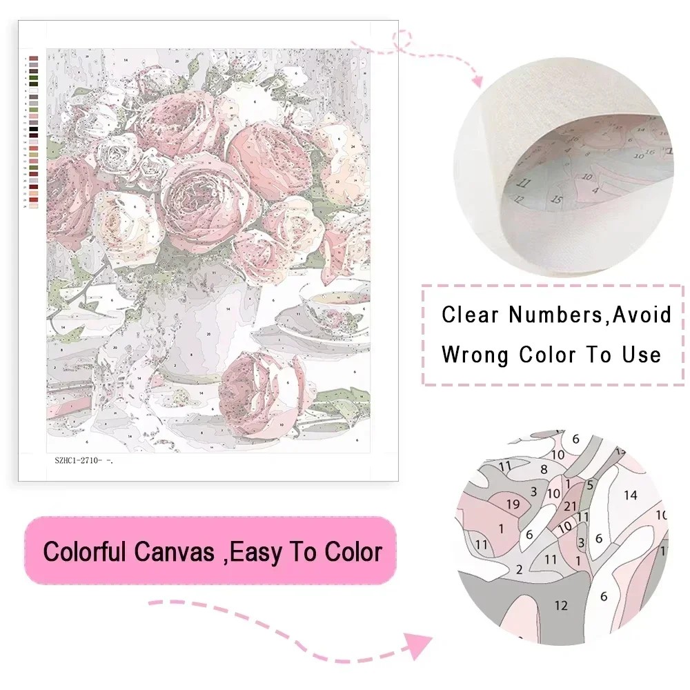 Acrylic Paint By Numbers Elegant Crane Koi Fish Painting By Numbers on Canvas Coloring By Number for