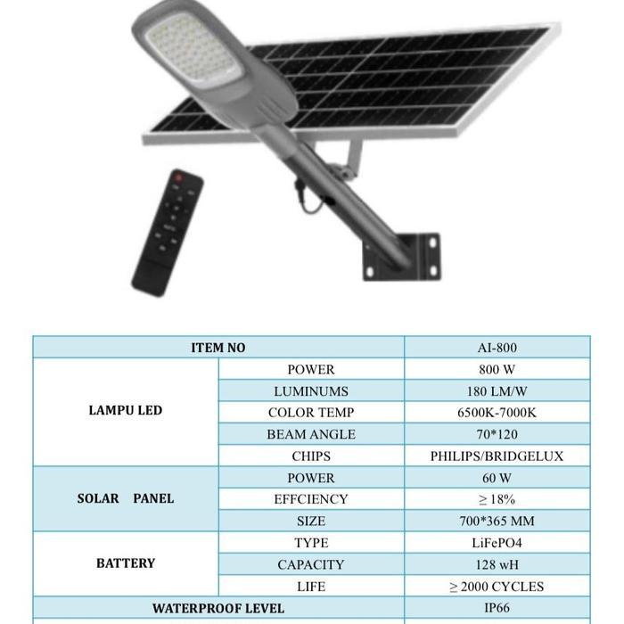 PJU Solar Lampu Jalan Solar 600 Watt 600W Two In One
