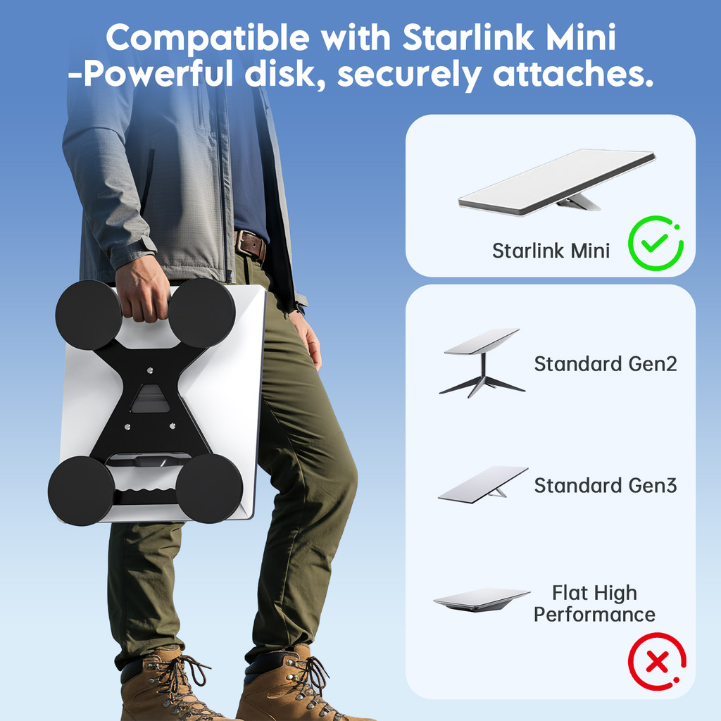 Magnetic Roof Car Mount For Starlink Mini Gen 3 MultiPurpose Car Roof Satellite Dish Mounting Holder