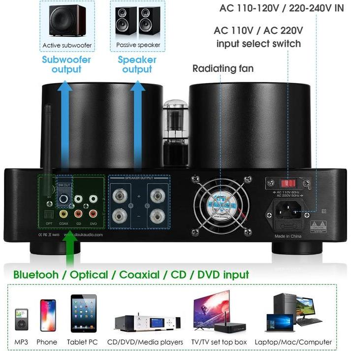 Douk Audio Nobsound Av525 Av-525 Av 525 Hifi Bluetooth 5.0 Vacuum Tube Amplifier #Gratisongkir