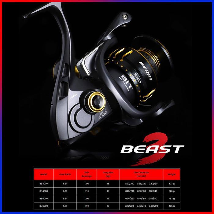 EUPRO BEAST 3 3000-4000-5000-6000 SW REEL SPINNING GALATAMA & LAUT Best Quality