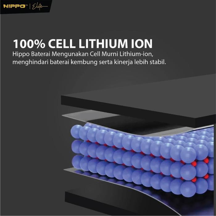 Hippo Baterai SAMSUNG EB-BG610ABE J7 PRIME / J6 PLUS / J4 PLUS / J4 CORE 2700mAh Battery Batere