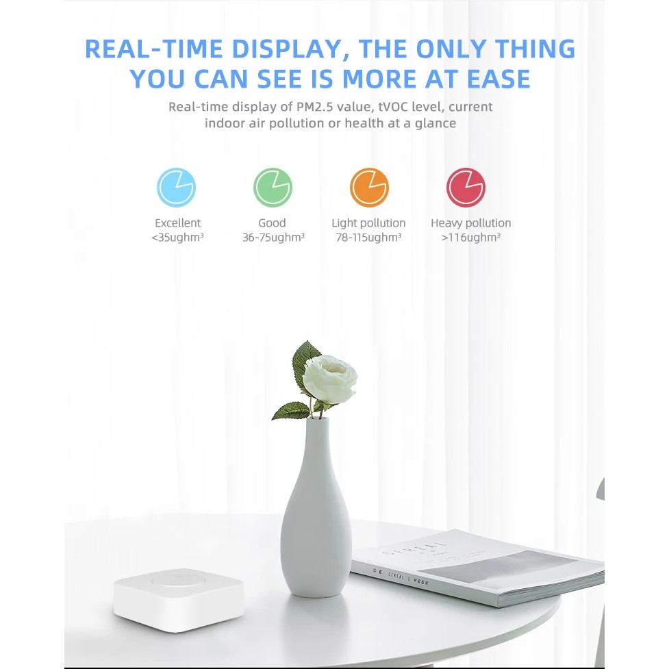Tuya ZigBeeWiFi Air Quality Detetor PM2.5 VO O2 Temperature Humidity 6in1 Smart Air Box Sensor Via