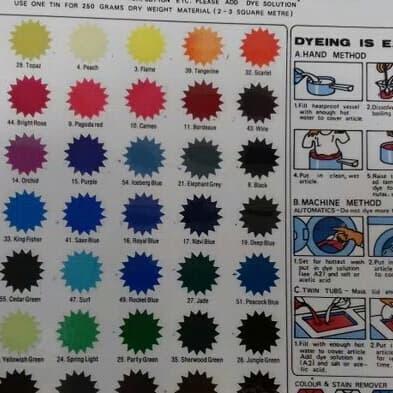 Wenter Iretsu / Iretsu Pewarna Tekstile / Pewarna Kain, Baju, Celana