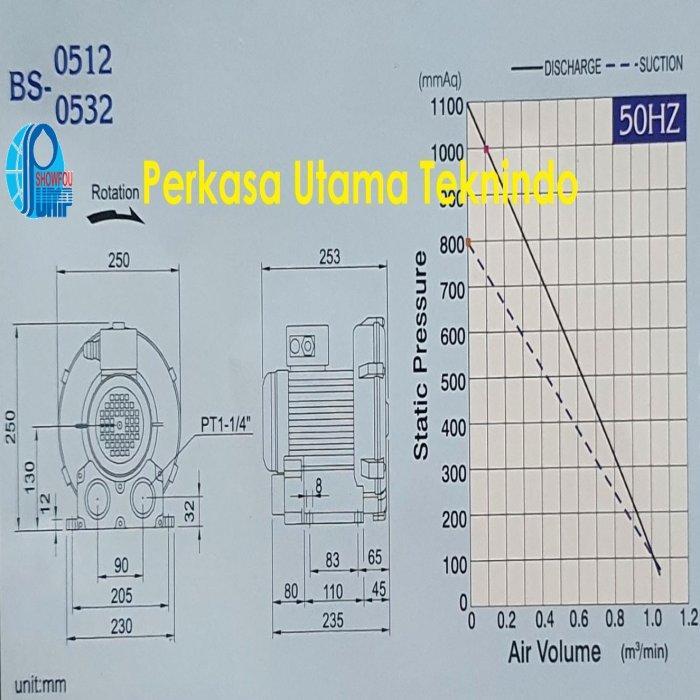 RING BLOWER SHOWFOU BS 0512 TAIWAN