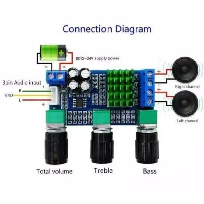 TPA3116d2 2x80tt + Tone control Amplifier Audio Dital