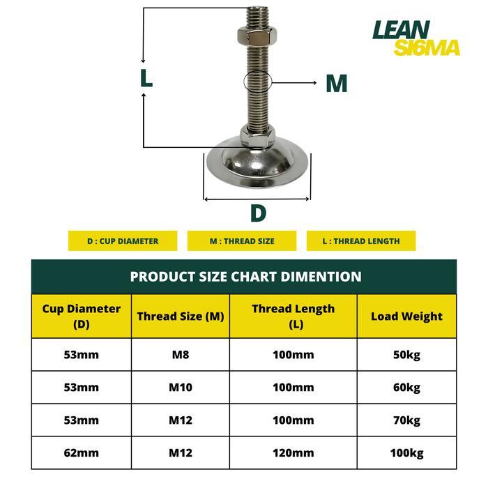 Adjuster Foot 53mm Kaki Meja Conveyor Stainless Steel