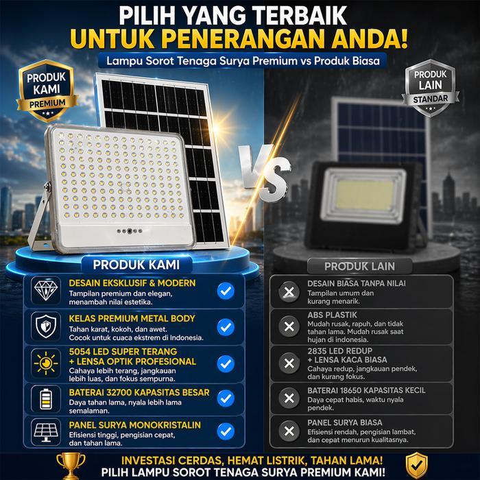 NOVAE Lampu Sorot Tenaga Surya 15000W Lampu Taman Tenaga Surya Outdoor Lampu Jalan Tenaga Surya