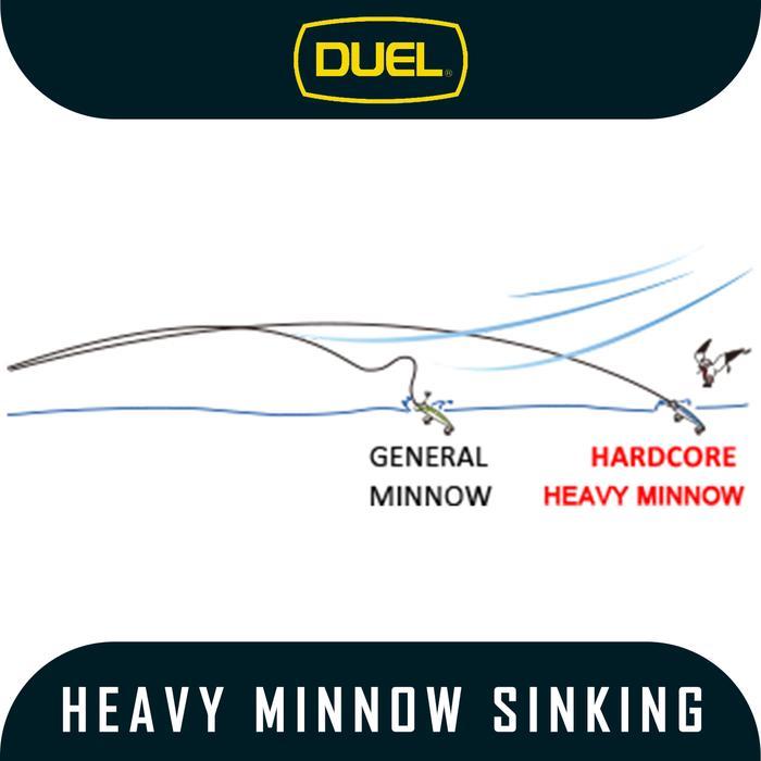 Cokershop- Umpan / Lure Merk Hardcore Type Heavy Minnow Sinking 100Hs