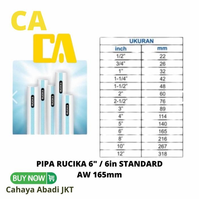Pipa Rucika 6" / 6In Aw 165Mm
