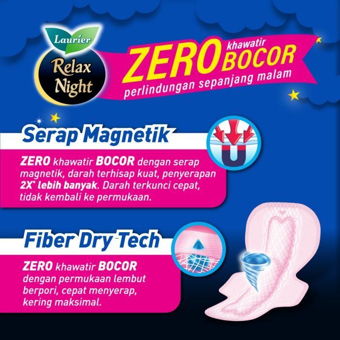 qgk4- Laurier Relax Night 24S Twinpack - Pembalut Wing 30Cm