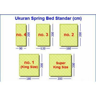 53lg- Bedcover Set Hotel/Bedcover+Sprei Hotel Motif Full Polos Putih 1 Warna