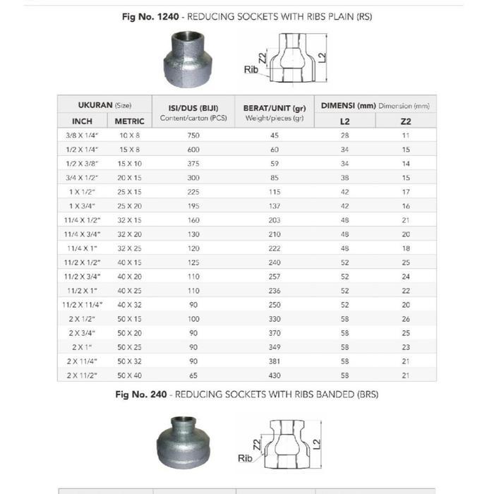 Reducer / V. Sock Galvanis Besi d. 3" x 1" Drat BSPT (G) Sambungan fitting pipa besi