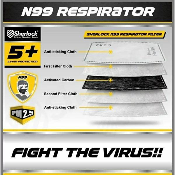 FILTER MASKER PM 2.5 SHERLOCK N99 RESPIRATOR