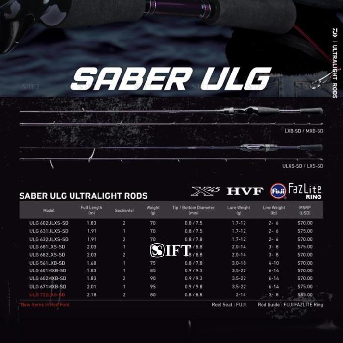 READY Joran UL DAIWA SABER ULG 632 722 U LXS Fuji Fazlite + Seat + X45 HVF Blank Ultralight Casting